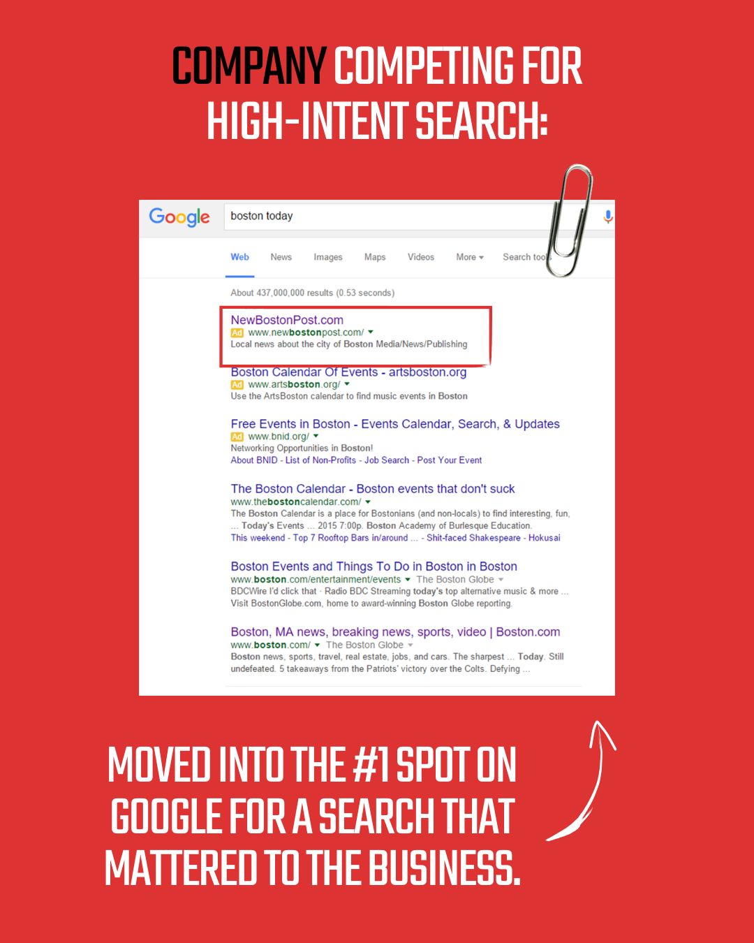 Google Ads
